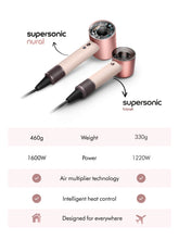 Load image into Gallery viewer, Dyson Supersonic™ Travel hair dryer