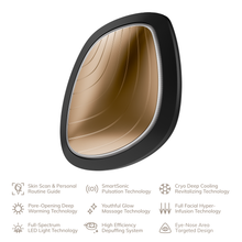 Load image into Gallery viewer, GESKE Sonic Warm & Cool Mask 9in1 Gray 2